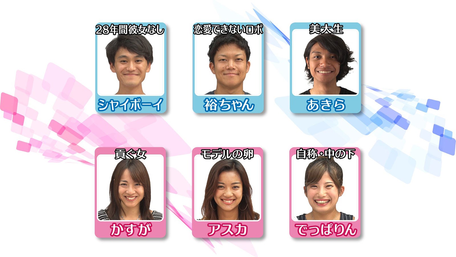 「あいのり：Asian Journey」メンバー相関図（C）フジテレビ