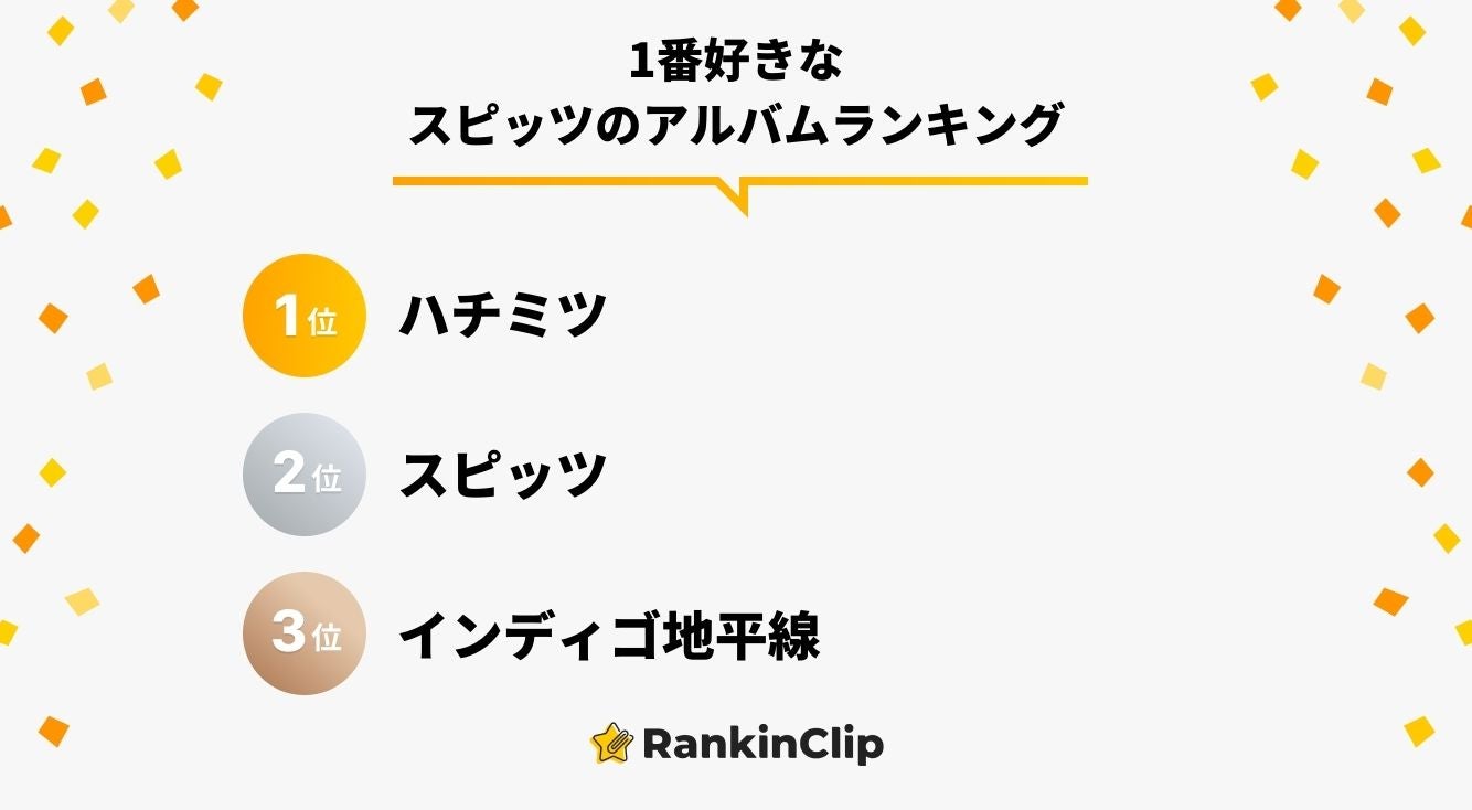 1番好きなスピッツのアルバムランキング モデルプレス