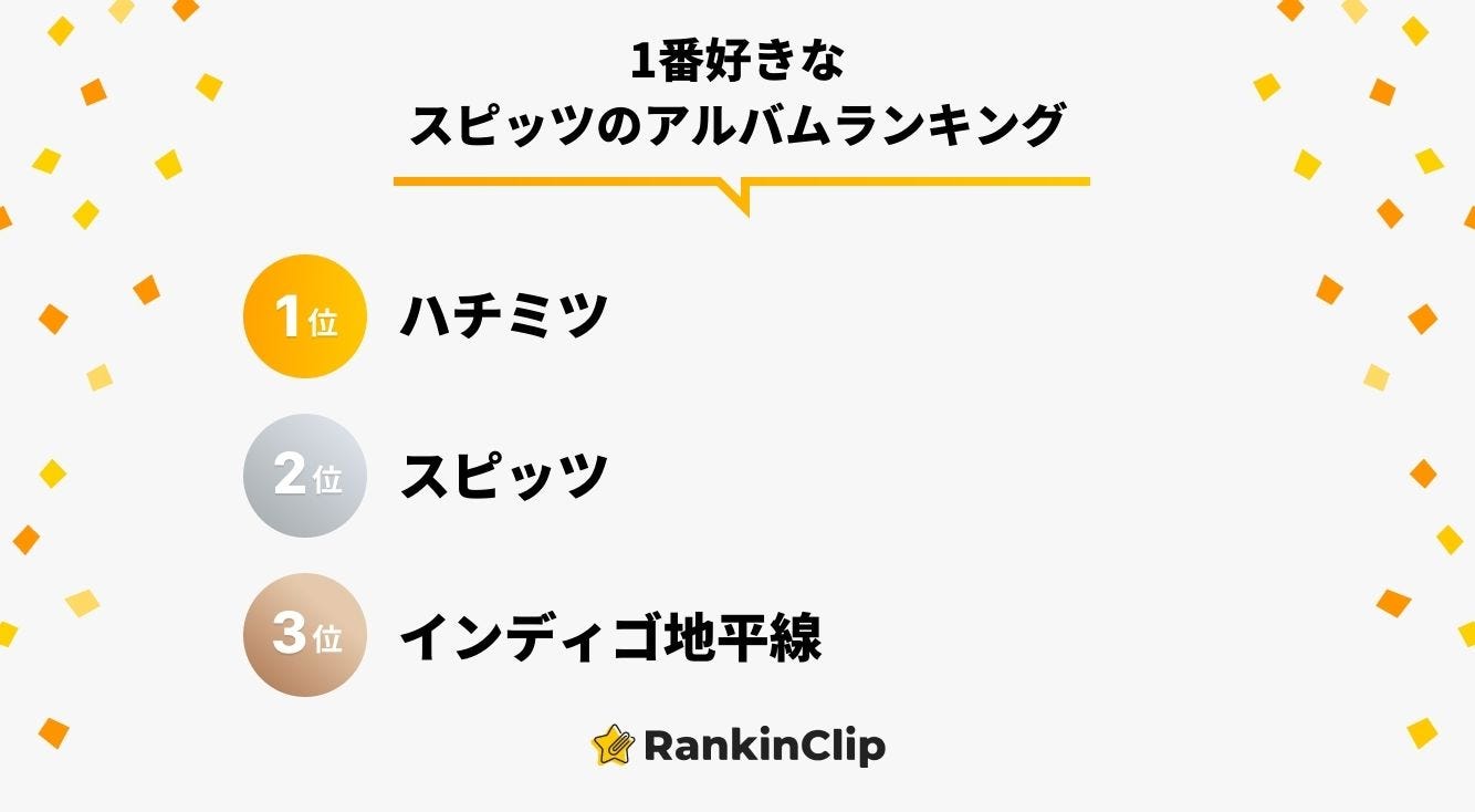 1番好きなスピッツのアルバムランキング モデルプレス
