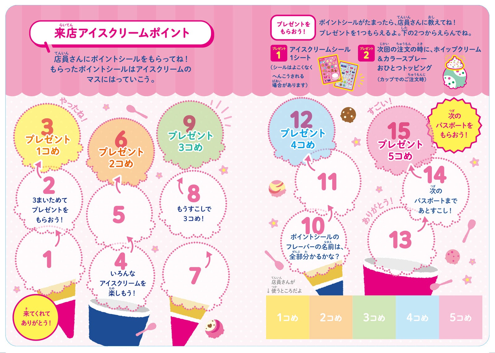 サーティワン パスポート（提供写真）