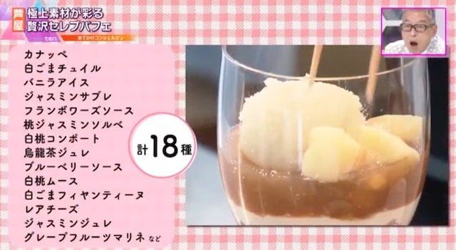 19種類のパーツを手作り!?