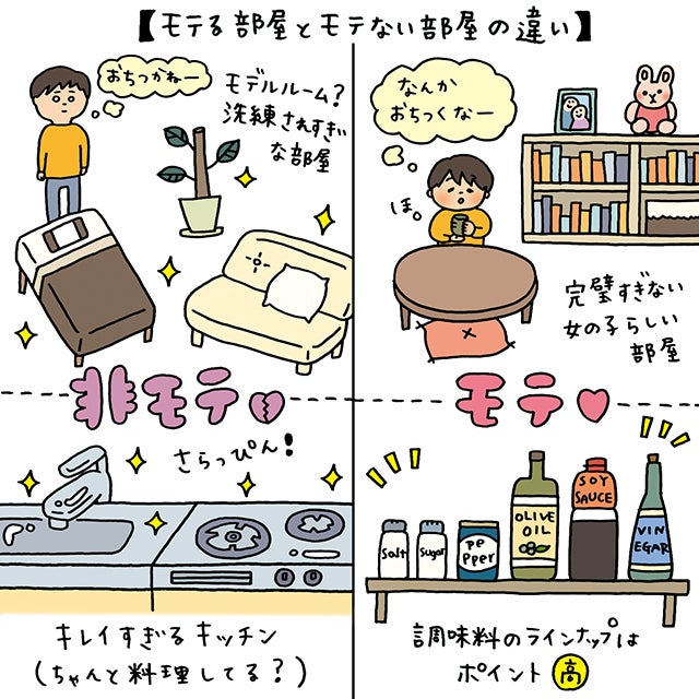 モテる部屋とモテない部屋のちがい イラストコラム モデルプレス