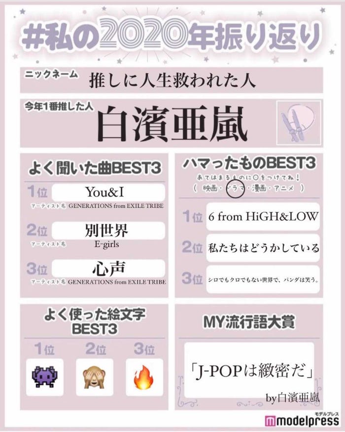 読者の投稿(C)モデルプレス