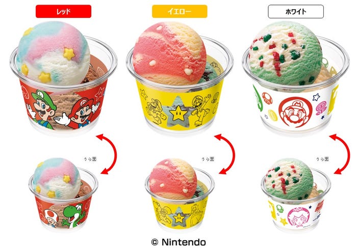(C)Nintendo
