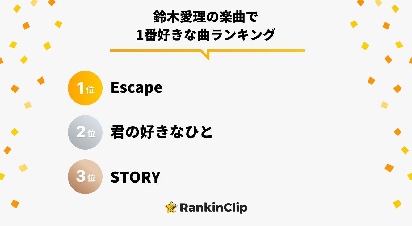 鈴木愛理の楽曲で1番好きな曲ランキング