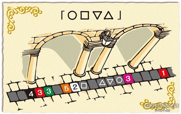 <例題3(上級編)>(C)Disney