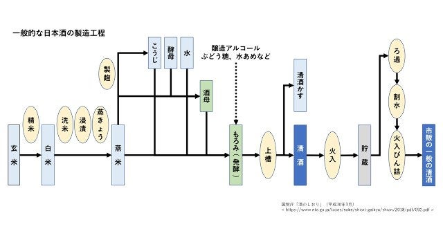 column_7ca9339903477d256ffd9ef671e9b046.