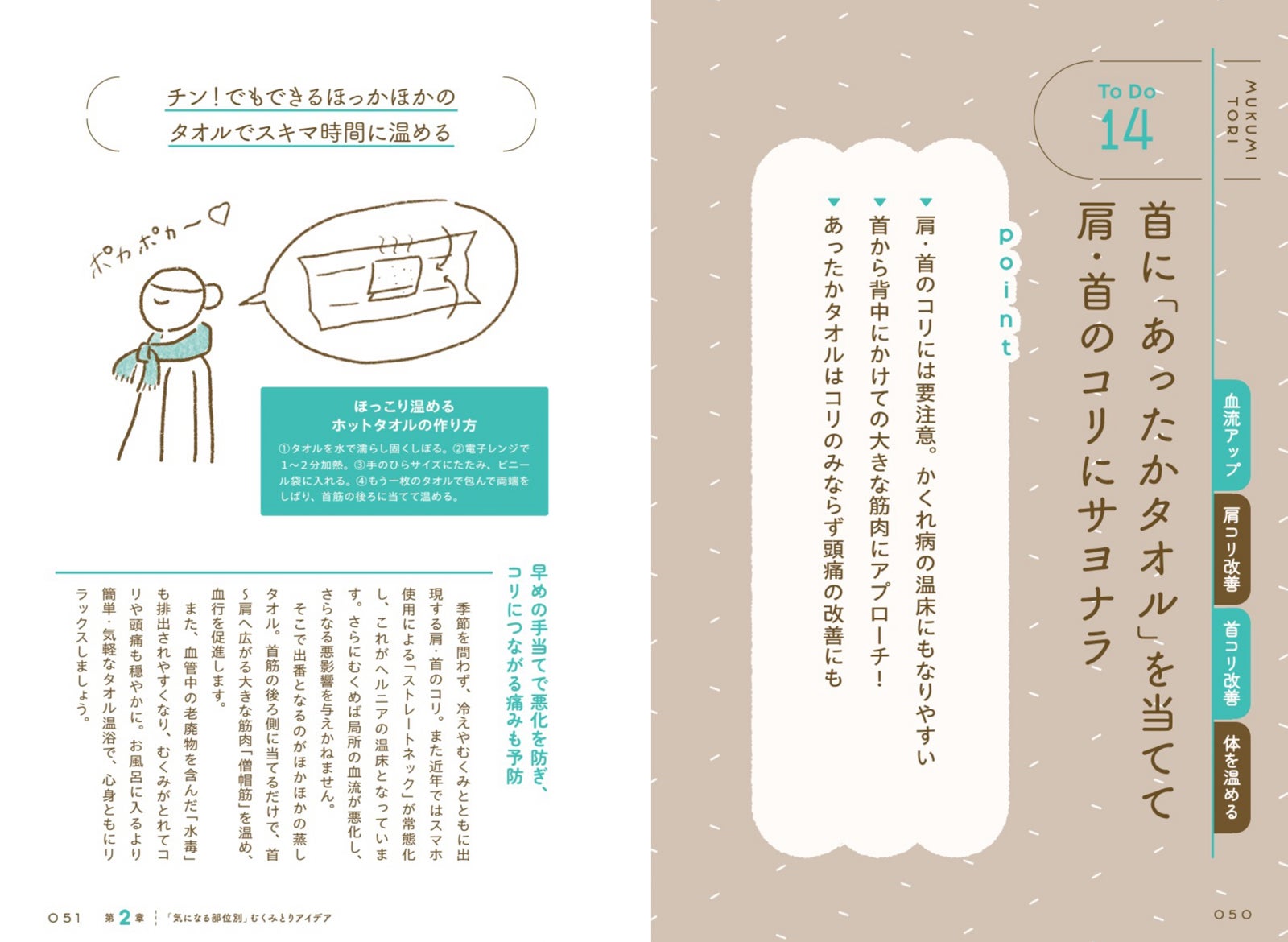 『むくみとり事典 気になる「むくみ」不調を改善する」収録ページ（C）SDP