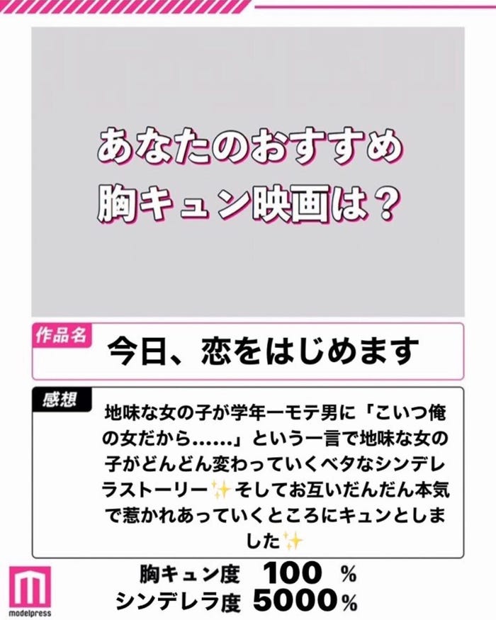 読者コメント(C)モデルプレス