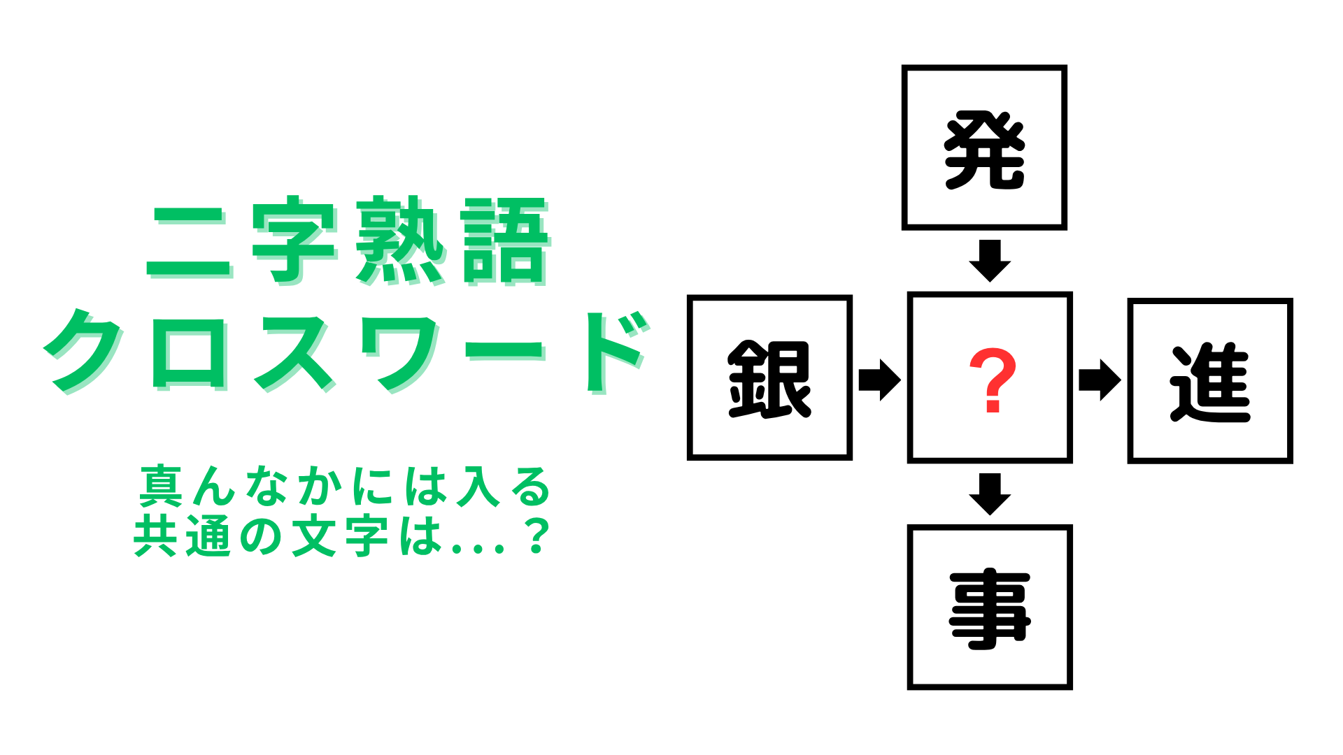 【二字熟語クロスワード】真んなかに入る漢字は？すぐに正解できるはず♡