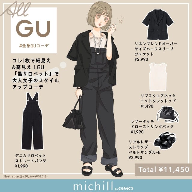 GU GU
