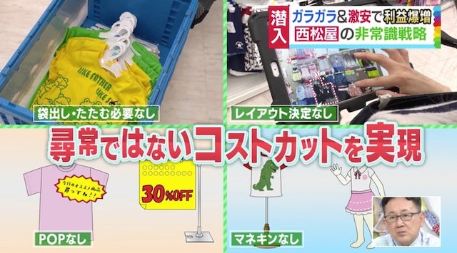 【潜入】コロナ禍に売上爆増！いつもガラガラなのに好調な「西松屋」の秘密に迫る