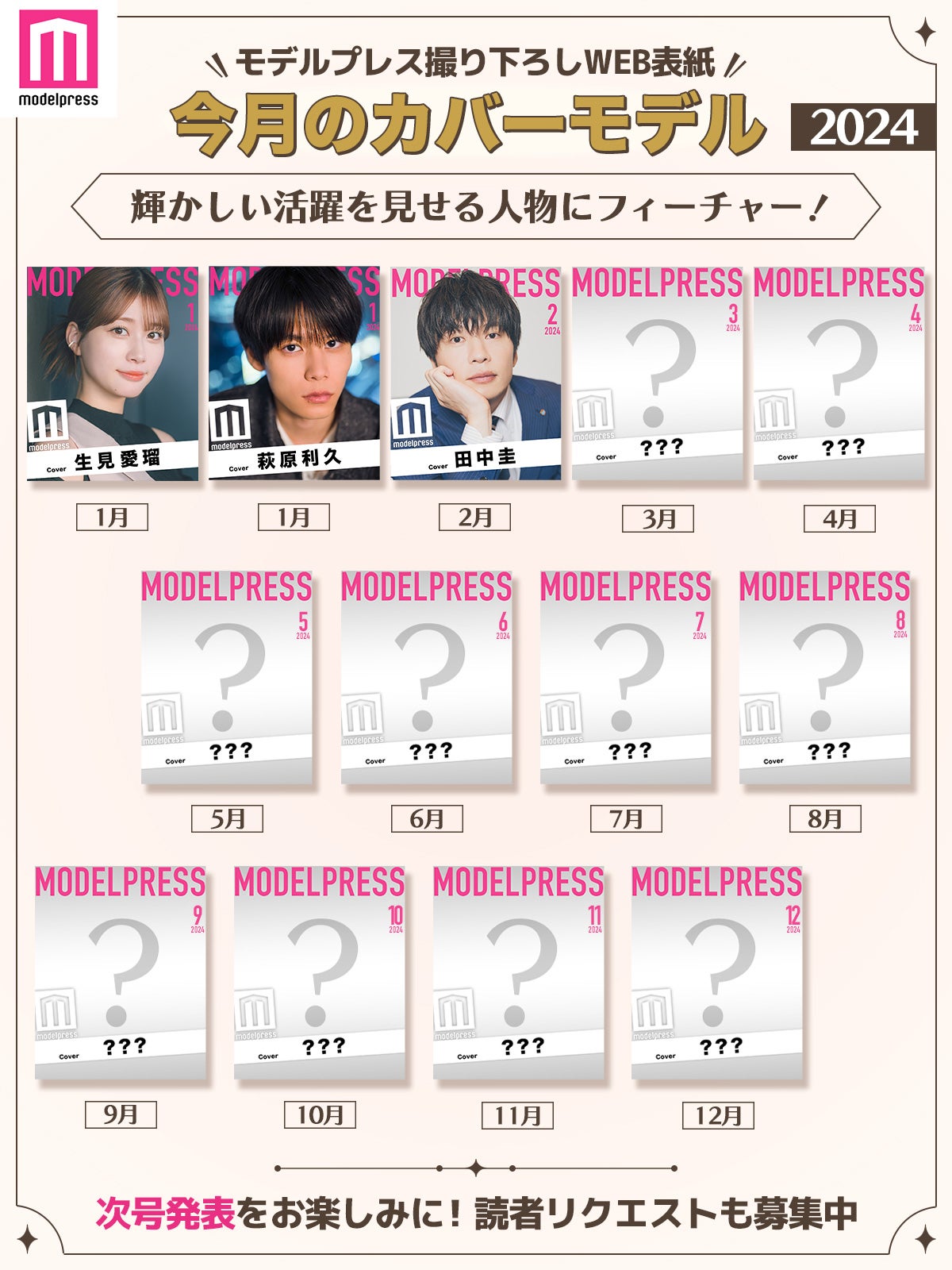 2024年モデルプレス「今月のカバーモデル」
