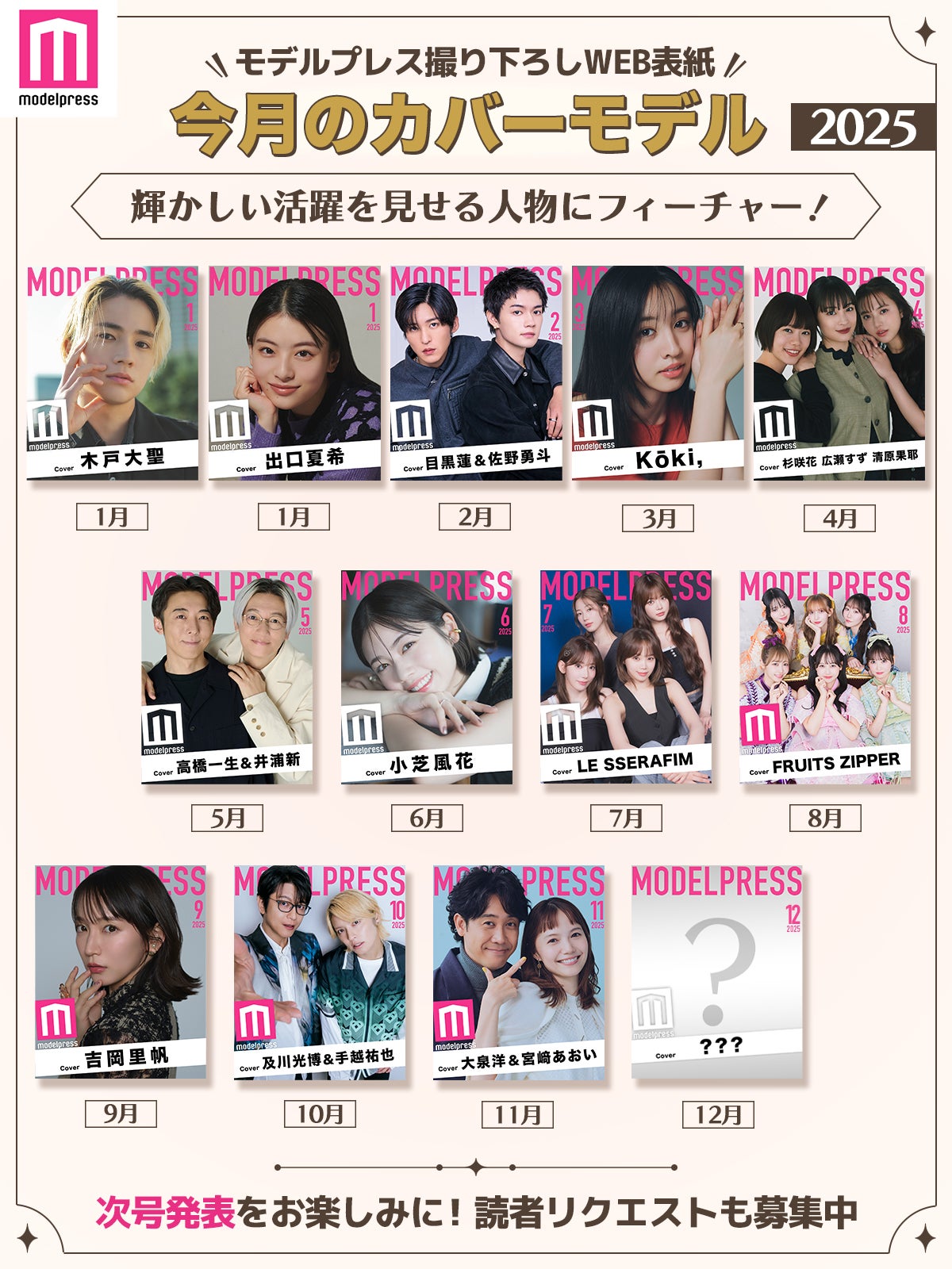 2025年モデルプレス「今月のカバーモデル」（C）モデルプレス