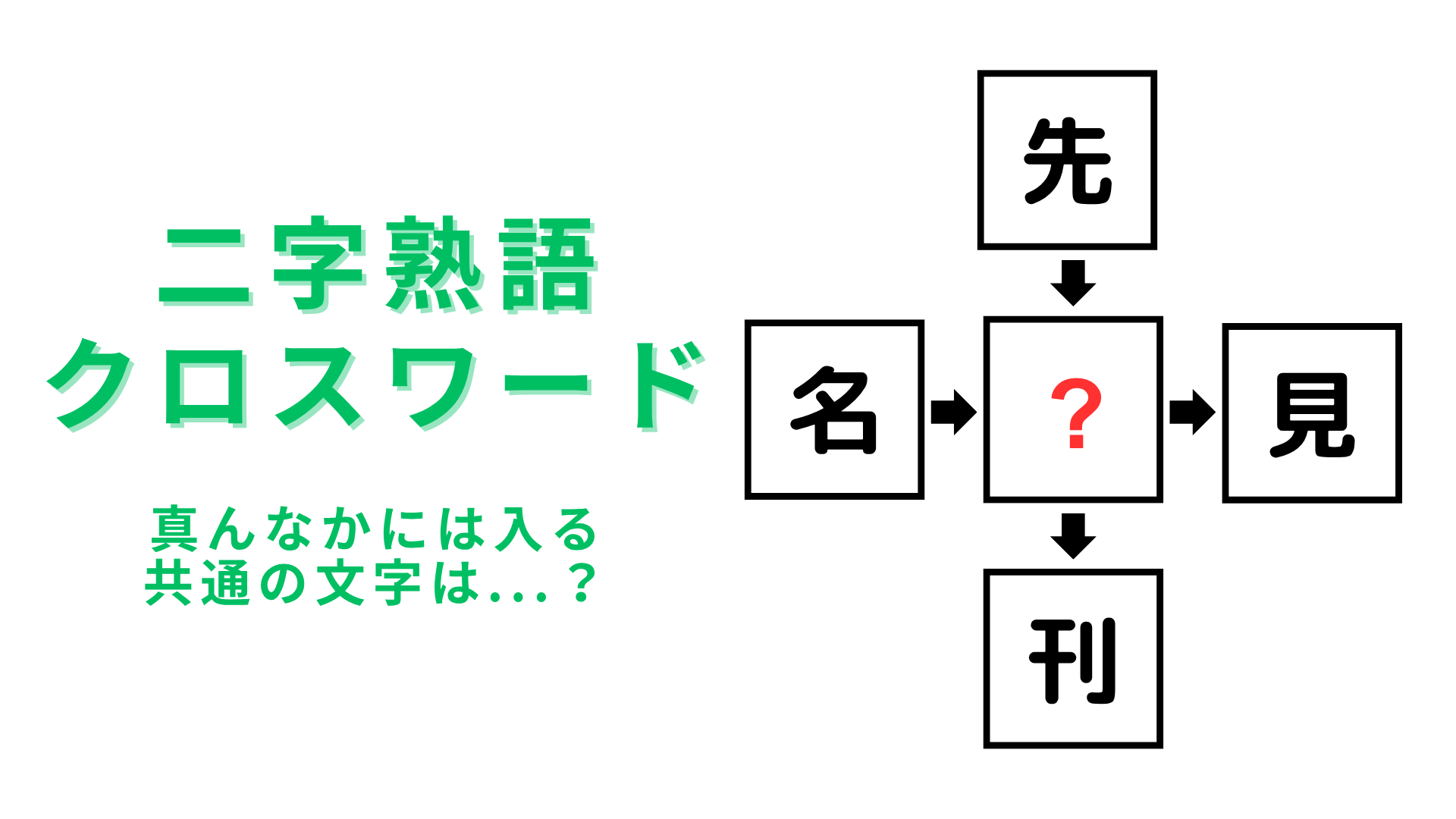 【二字熟語クロスワード】真んなかに入る漢字は？じーっと見てたらひらめくかも！