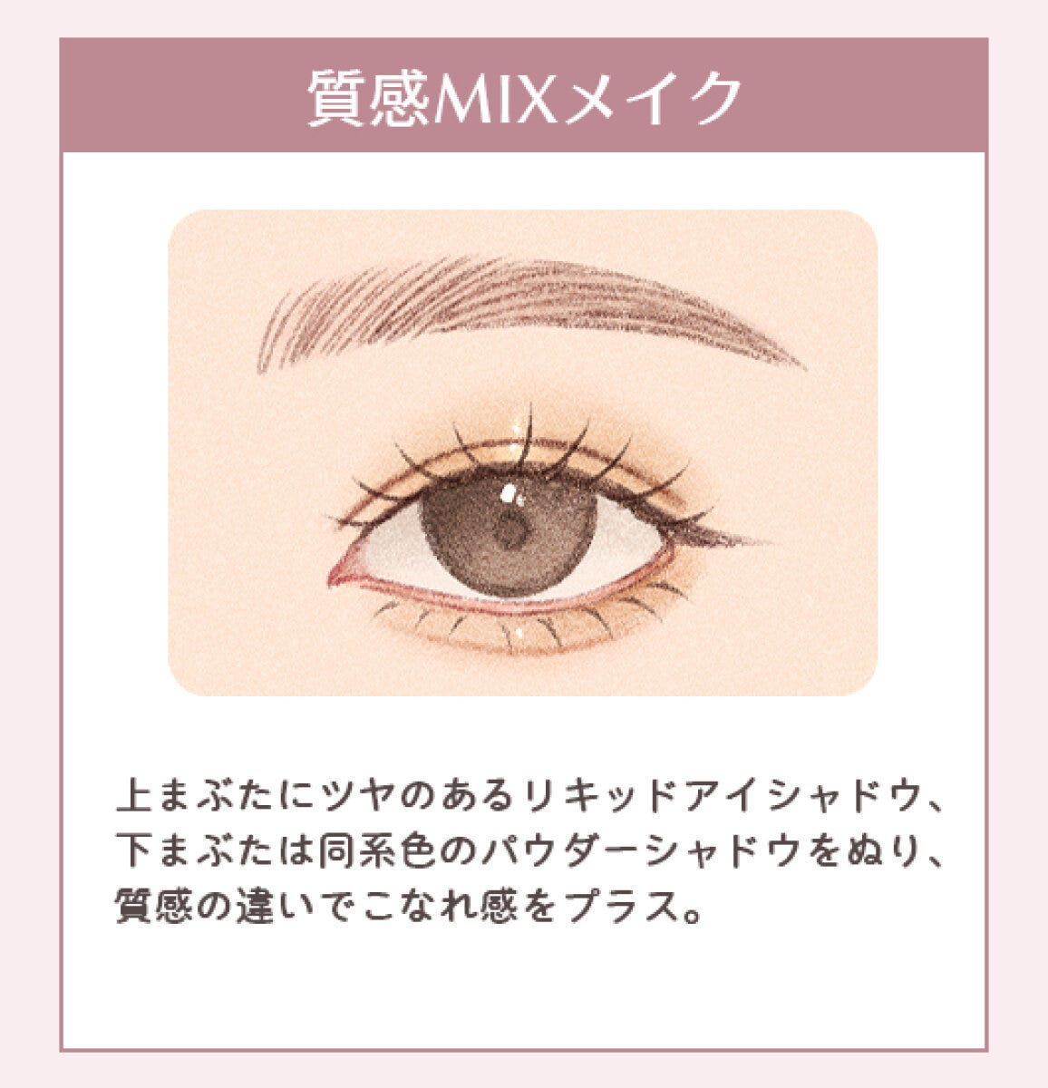 「質感MIXメイク」二重さんの目元に上まぶたリキッドと下まぶたパウダーシャドウをMIXしたイラスト