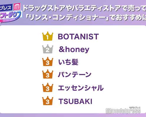 2021年リンス・コンディショナーおすすめ人気ランキングTOP5発表【モデルプレスカウントダウン】