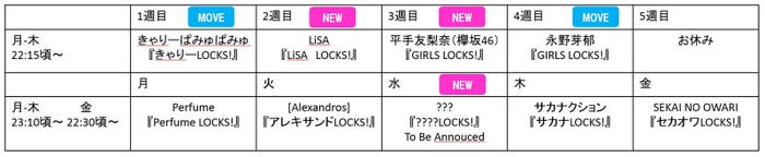「SCHOOL OF LOCK!」2017年4月以降の時間割(画像提供:TOKYO FM)