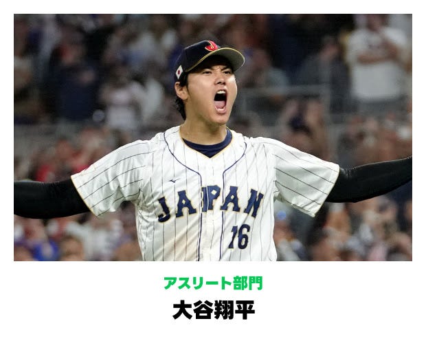 アスリート部門:大谷翔平(提供写真)