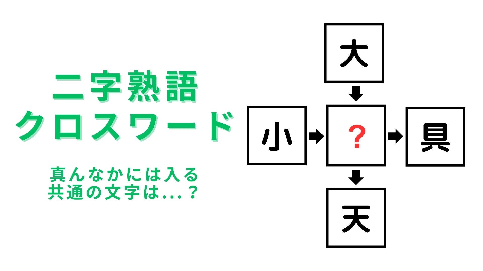 【二字熟語クロスワード】真んなかに入る漢字は？30秒あれば解けるはず…！