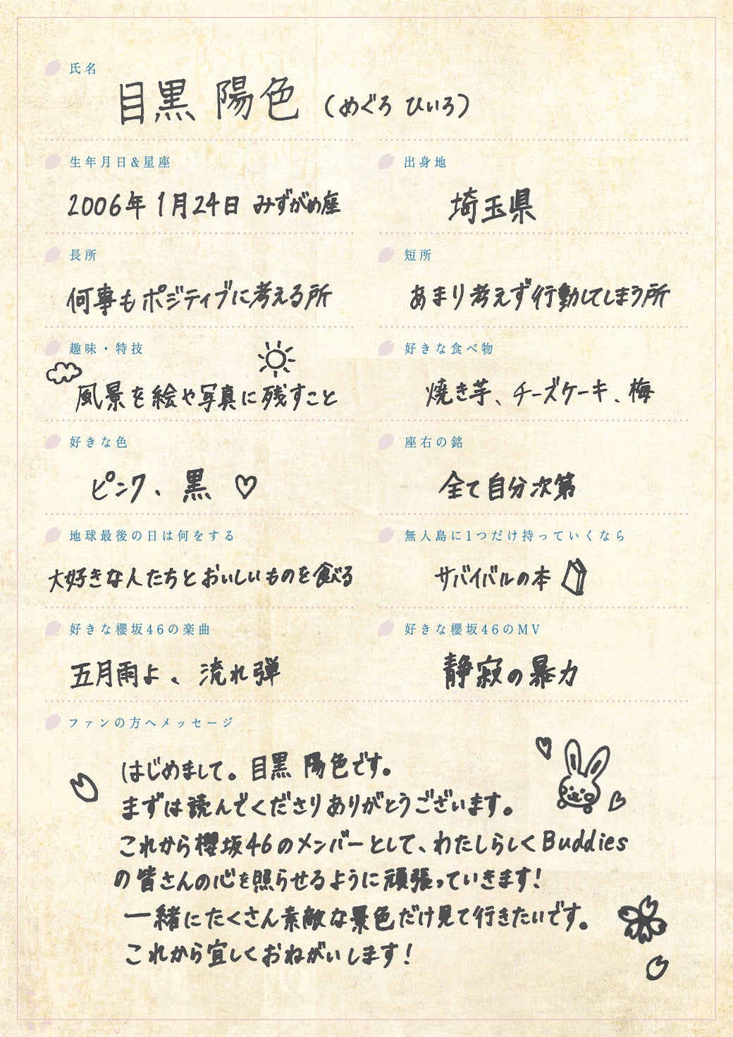 7/21限定価格【櫻坂46】直筆サイン入り生写真 目黒陽色 ヨリ 目黒陽色 櫻坂46 生写真 四期生 お披露目制服 直筆サイン ヨリ