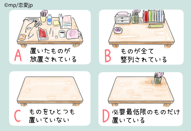 完璧主義 依存気味 机の上の状態 で分かるあなたの恋愛傾向 モデルプレス