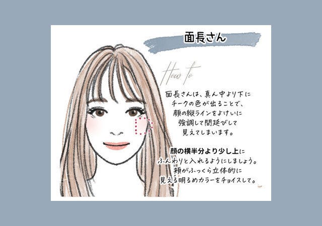 画像5 6 マスクのときもチークは必要 輪郭別 おすすめ 垢抜けチーク の塗り方 モデルプレス 画像5 6 マスクのときもチークは必要 輪郭別 おすすめ 垢抜けチーク の塗り方 モデルプレス