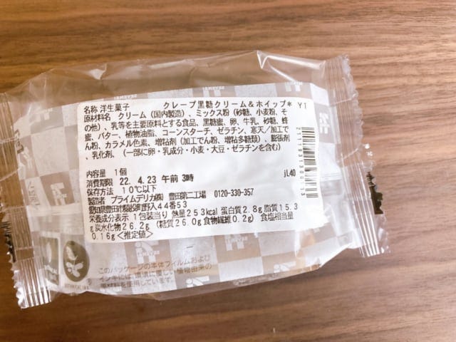 カロリーについて。