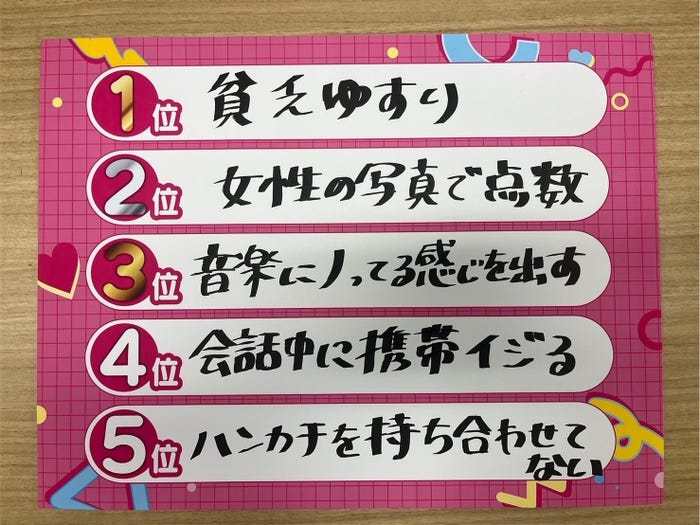 高村栞里 「男性にがっかりする瞬間」トップ5(提供写真)