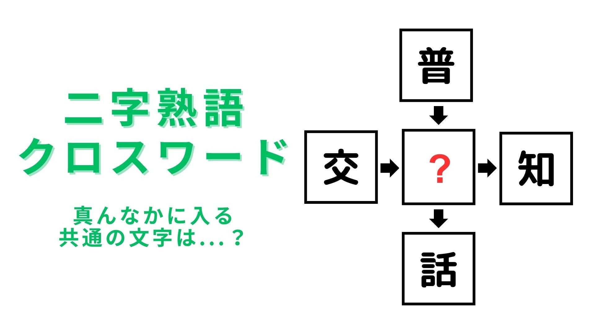 【二字熟語クロスワード】真んなかに入る漢字は？今日の脳トレ問題はこれ！