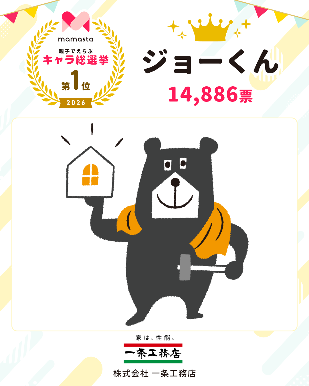 sns_character-vote_results1