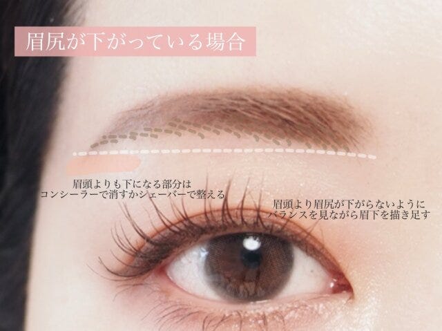 眉尻が下がっている場合 解説 眉尻が下がっている場合 解説