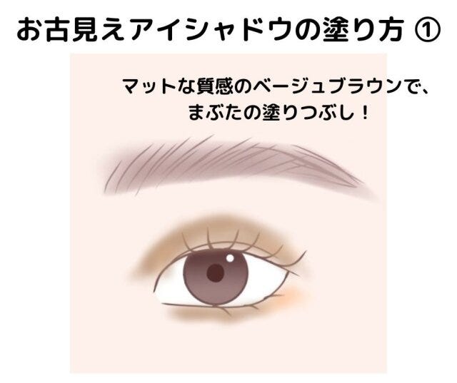 お古見え　アイシャドウの塗り方①