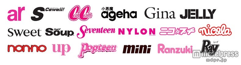 有名雑誌がドラフト会議に参加