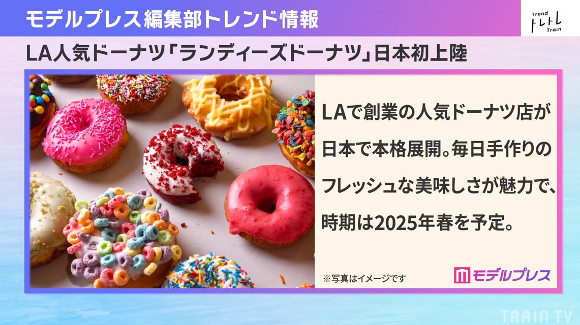 画像提供／TRAIN TV