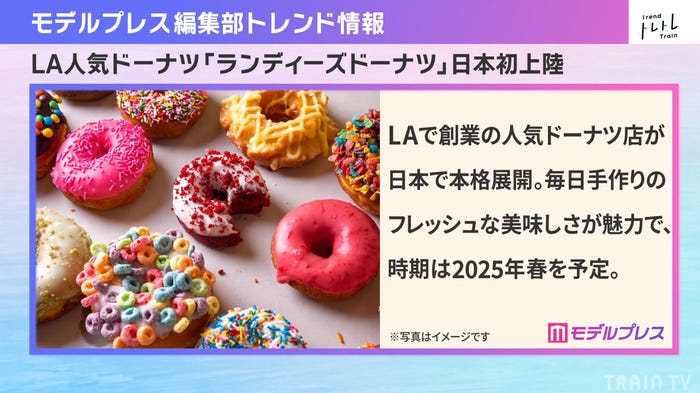 画像提供/TRAIN TV