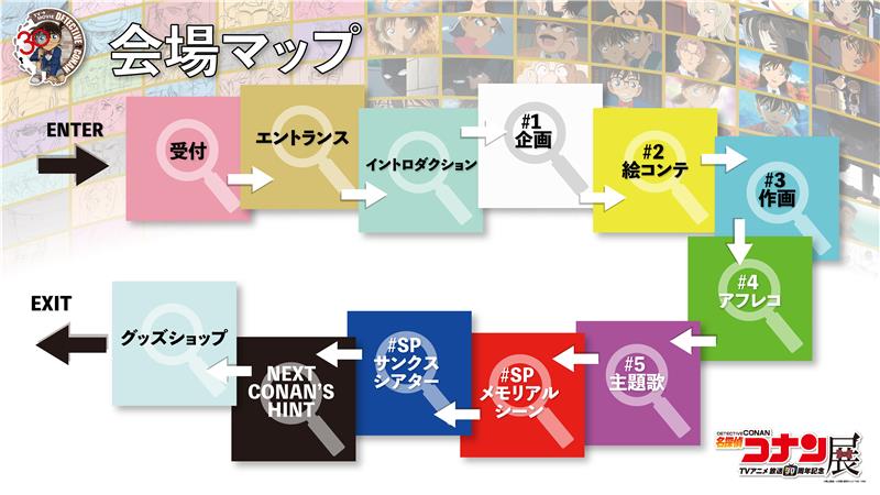 会場MAP（C）青山剛昌／小学館・読売テレビ・TMS 1996