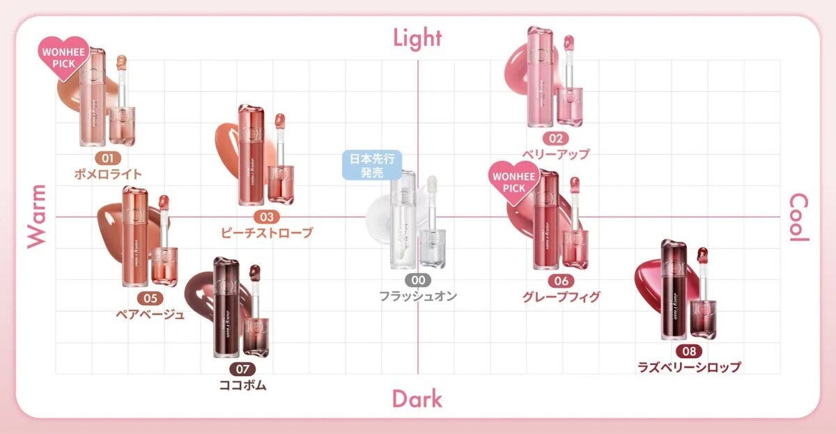 ロムアンドのロムアンドジューシーフラッシュリップオイルのカラーチャート