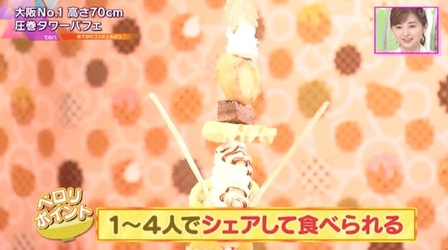 カラフルタコワッフル・フルフル