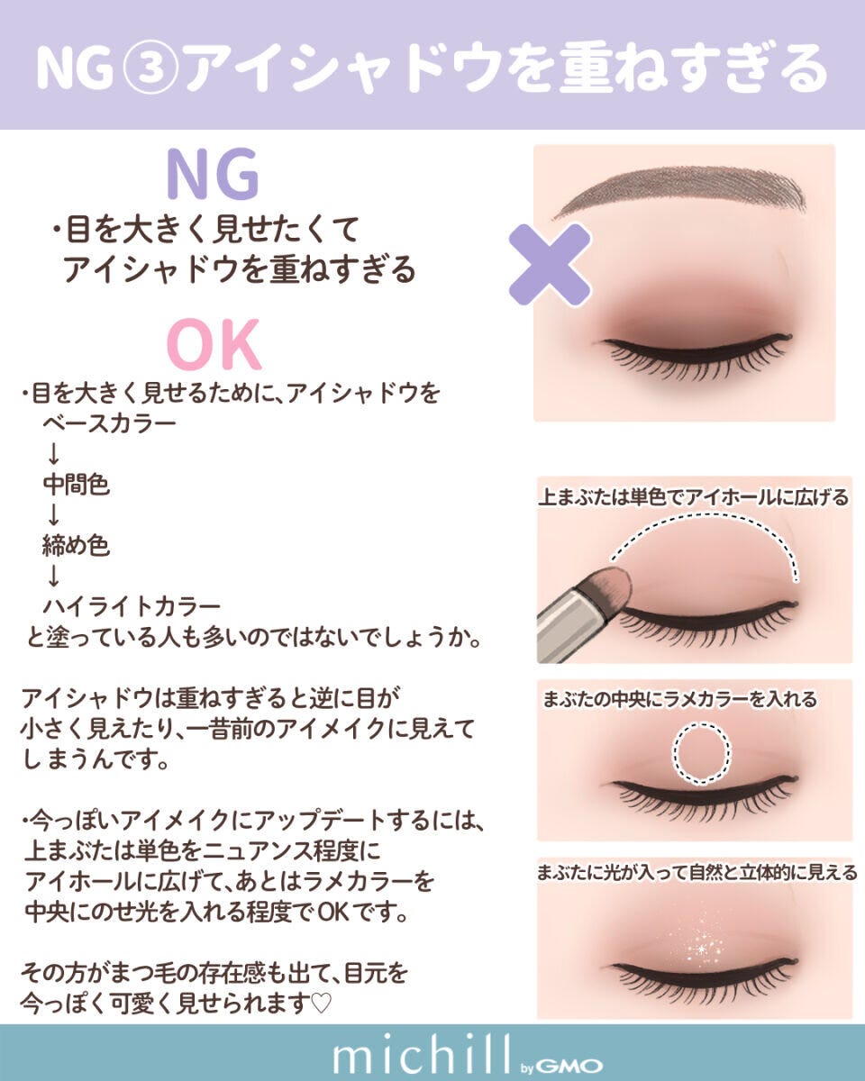 アイシャドウのNGとOKを説明するイラスト。目のアップと単色ラメの塗り方。 アイシャドウのNGとOKを説明するイラスト。目のアップと単色ラメの塗り方。