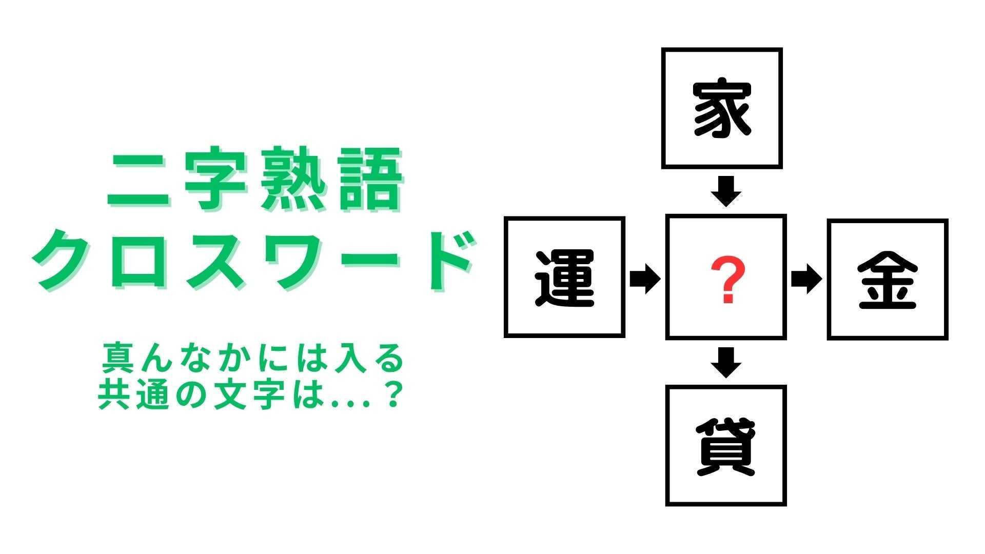 【二字熟語クロスワード】真ん中に入る漢字は？暮らしに関係する熟語から推理して！