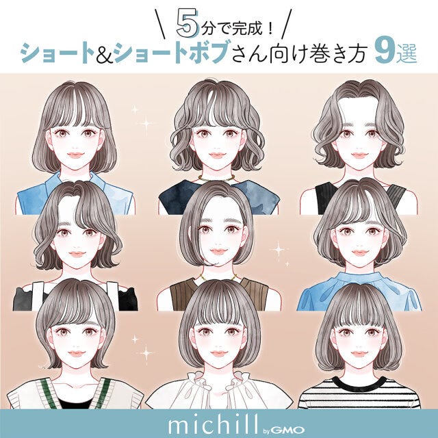 今っぽ眉　垢抜け　8つの顔タイプ別　AKIKO。　イラスト　全スタイル