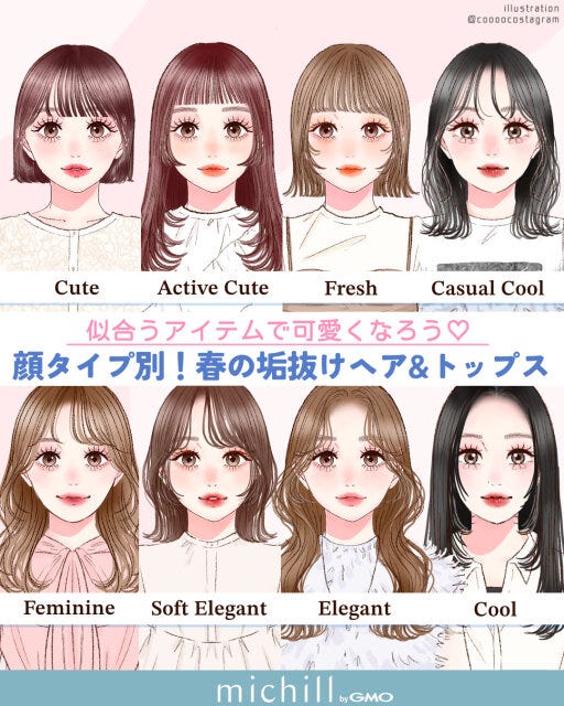 8つの顔タイプ別で見る垢抜けヘアスタイル＆トップス