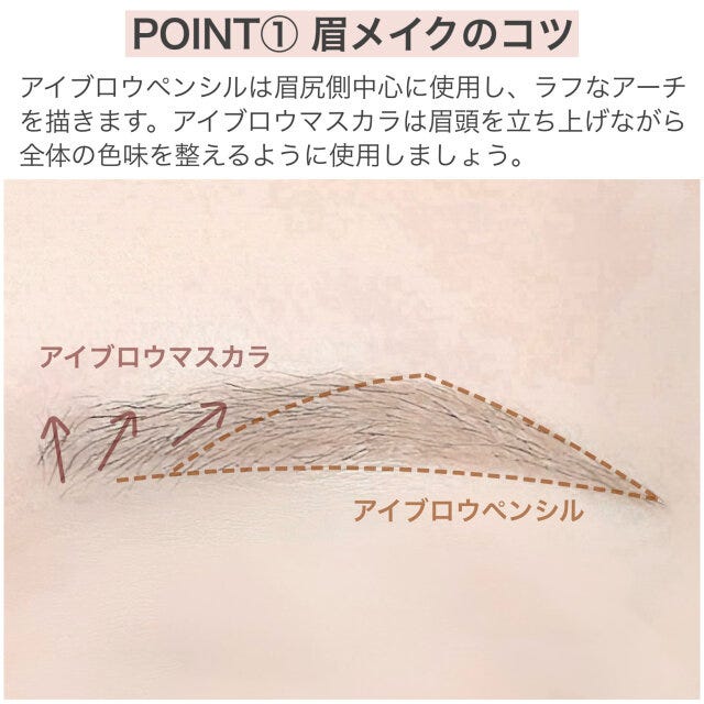 眉メイクのコツ　解説