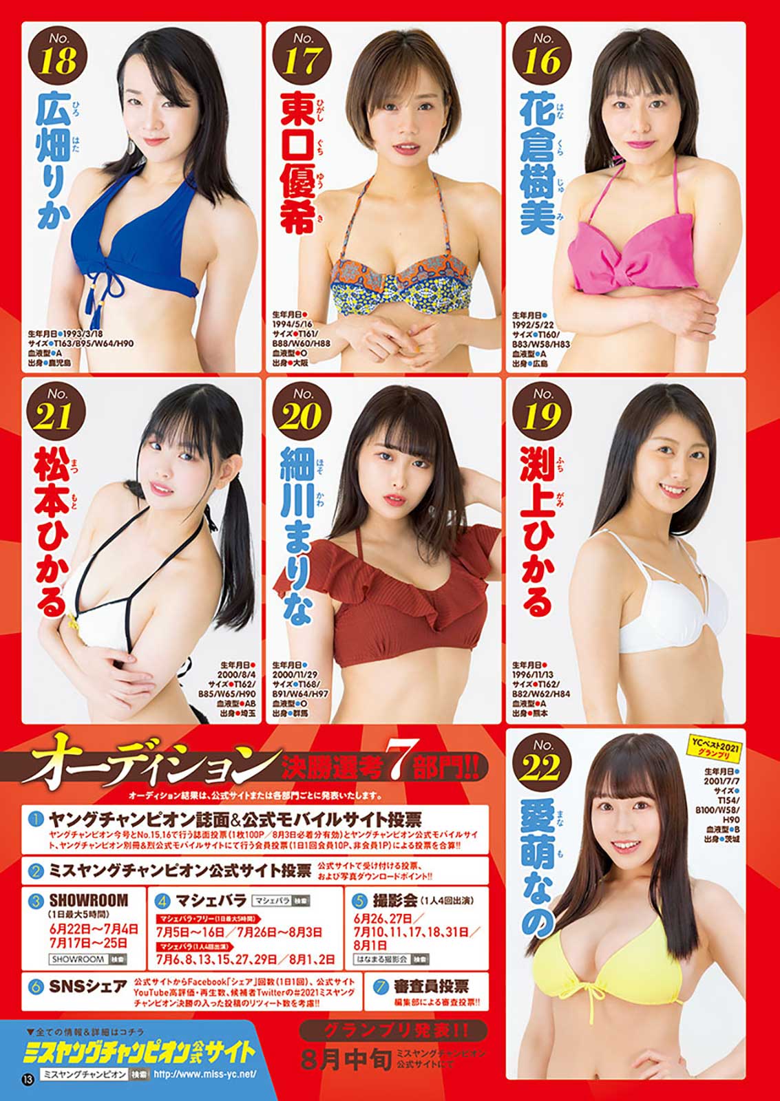 「2021ミスヤングチャンピオン・オーディション決勝」（C）秋田書店