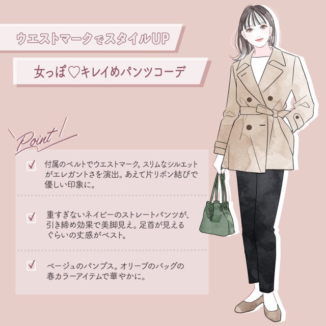 ユニクロ　トレンチ　コーデ　パンツ