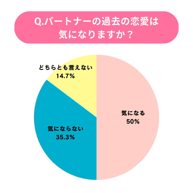 恋愛jp