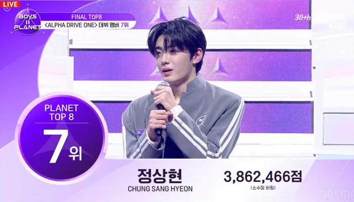 チョン・サンヒョン(C)CJ ENM. All Rights Reserved.