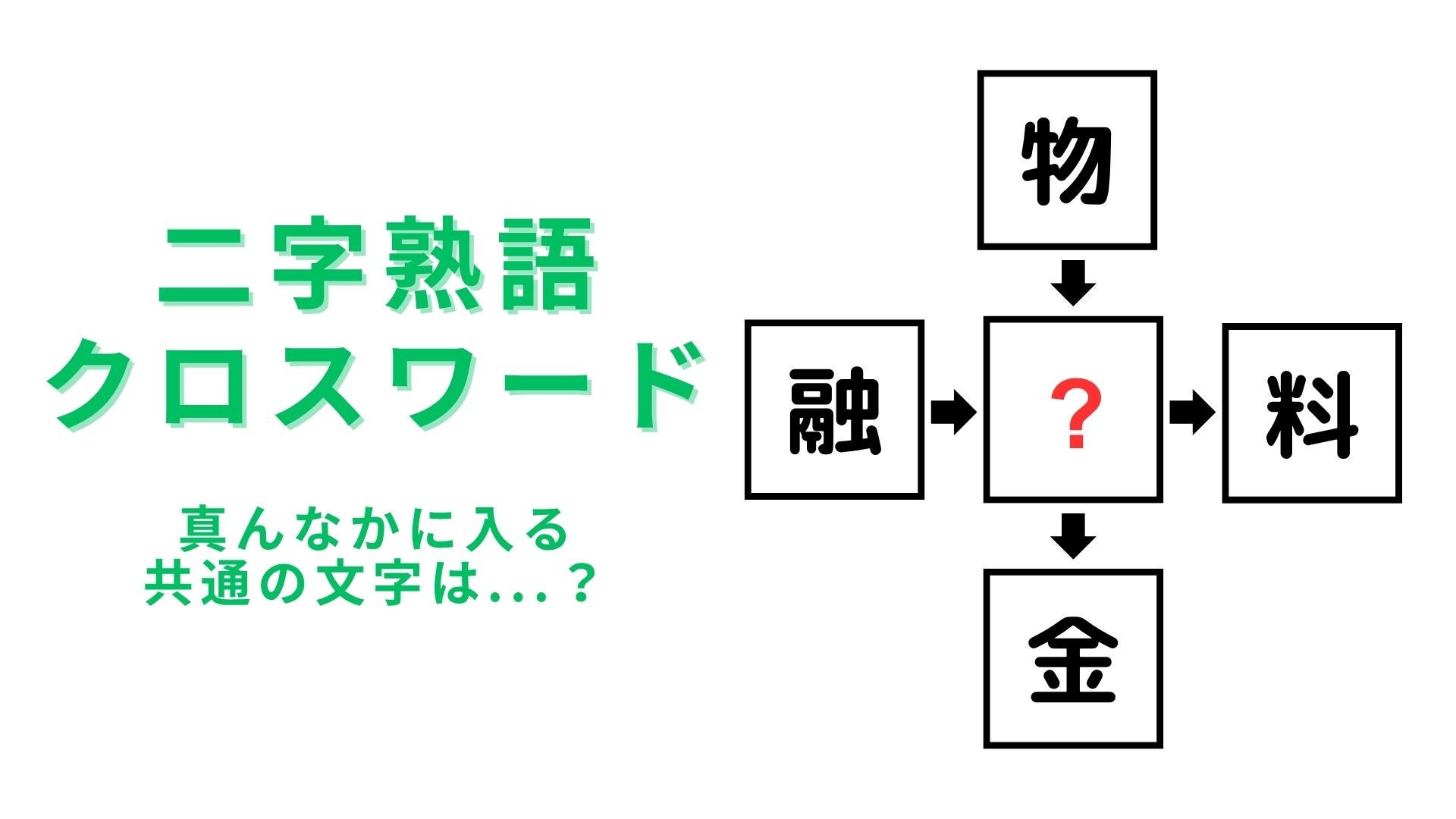 【二字熟語クロスワード】真んなかに入る漢字は？30秒あれば答えられるはず！