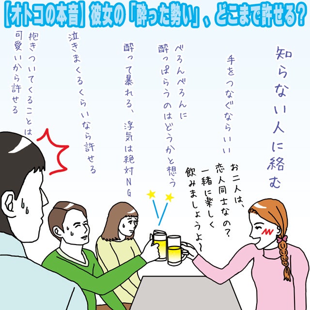 オトコの本音 彼女の 酔った勢い どこまで許せる イラストコラム モデルプレス